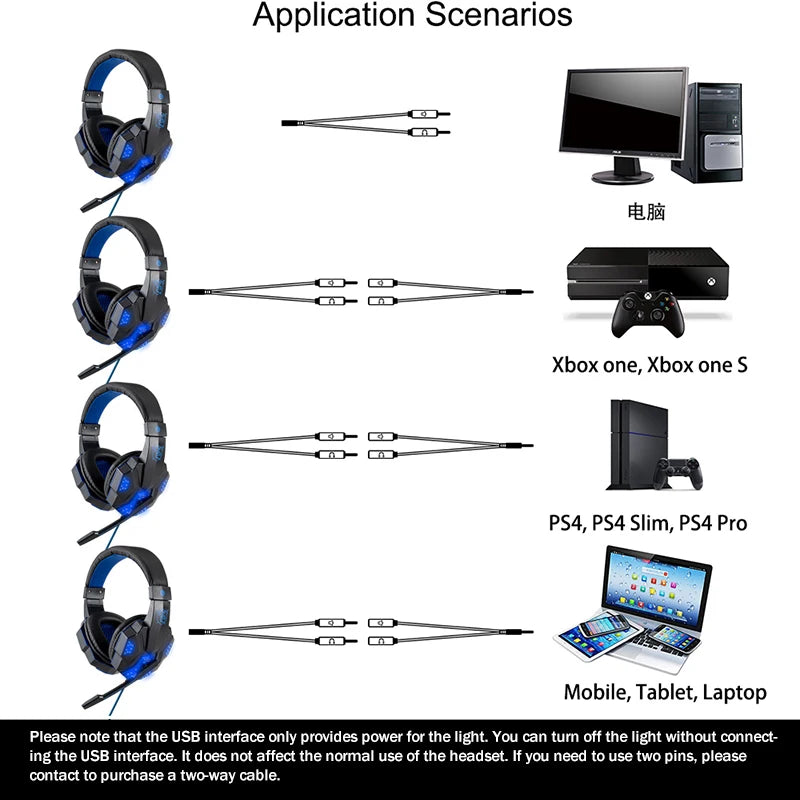 Professional LED Wired Gaming Headphones