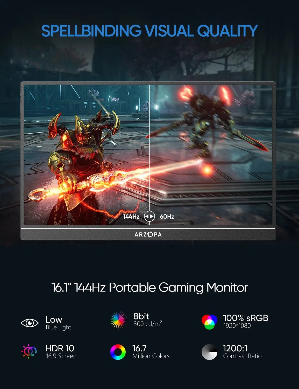 16.1'' 144Hz 1080P FHD Portable Gaming Monitor